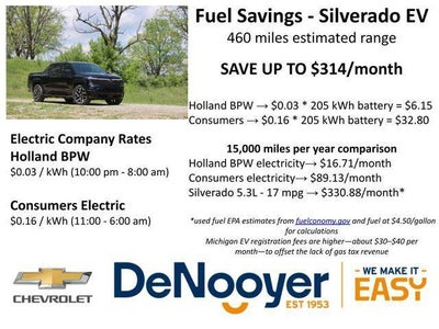 2026 Chevrolet Silverado EV LT - Max Range