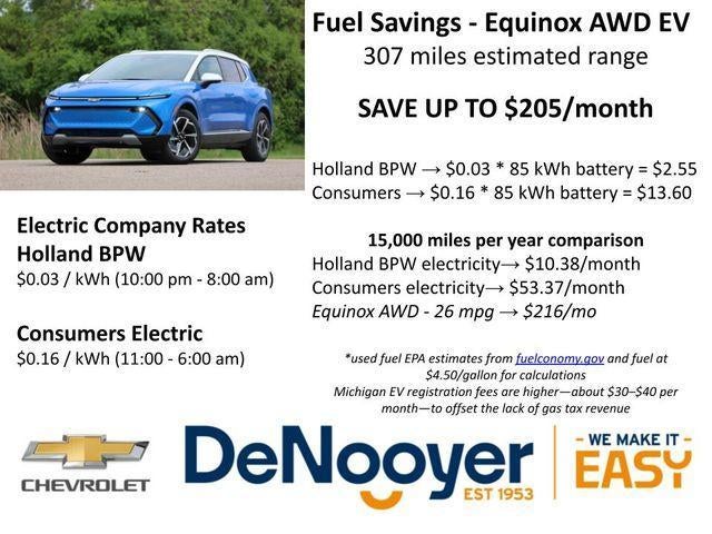 2024 Chevrolet Equinox EV 2LT