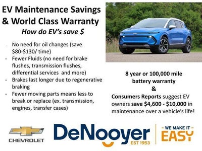 2024 Chevrolet Equinox EV 2LT