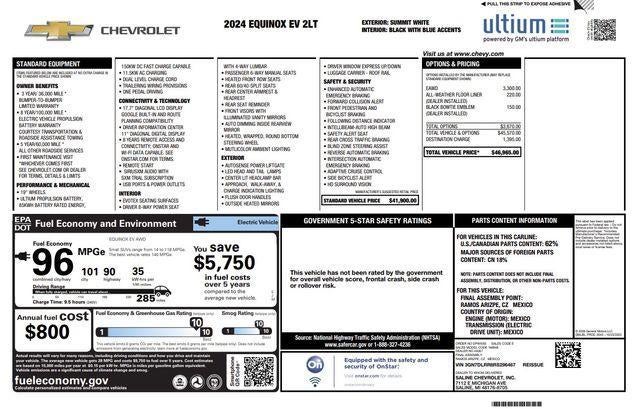 2024 Chevrolet Equinox EV 2LT