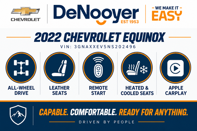 2022 Chevrolet Equinox Premier